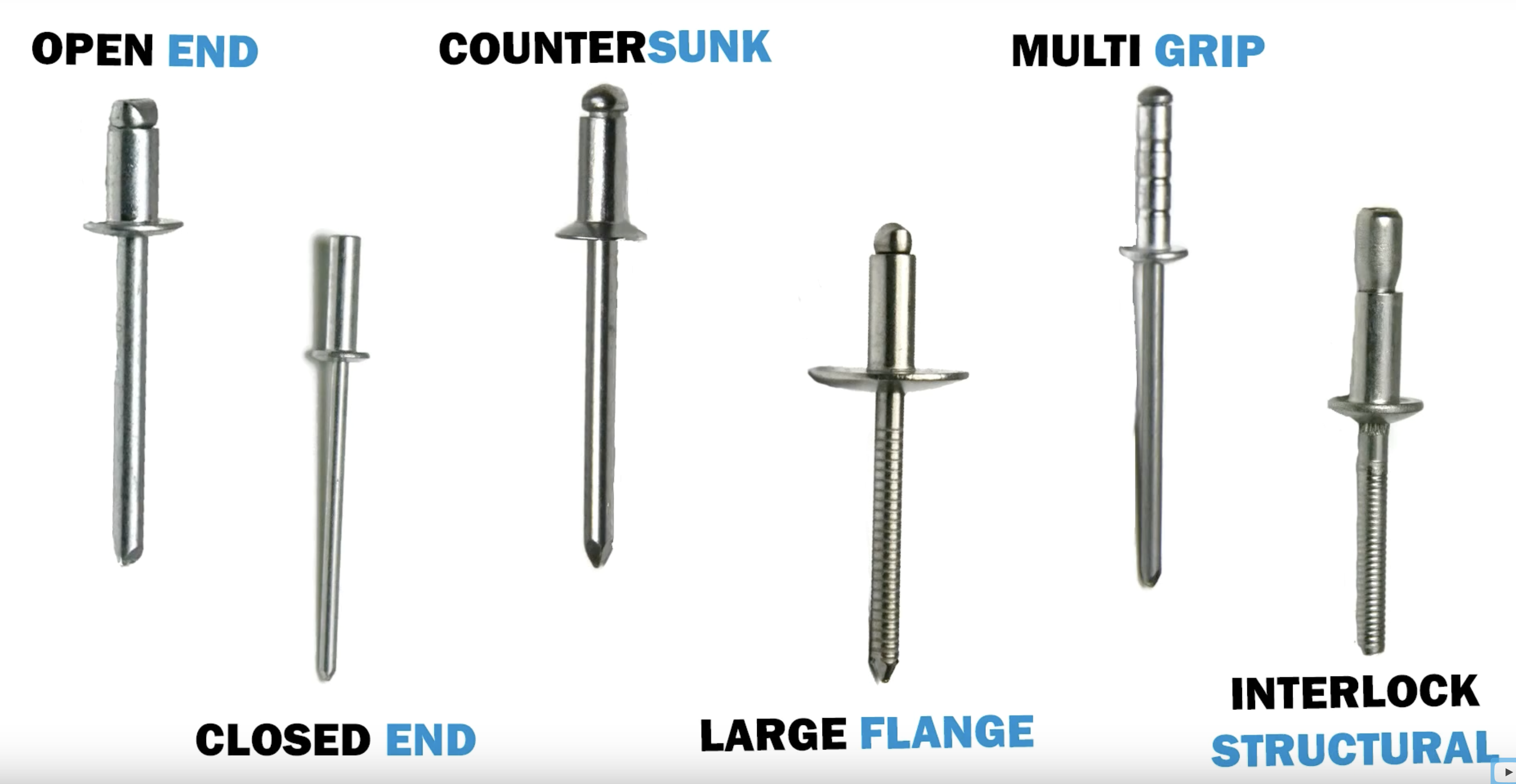 pop-rivet